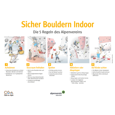 Plakat Boulderregeln