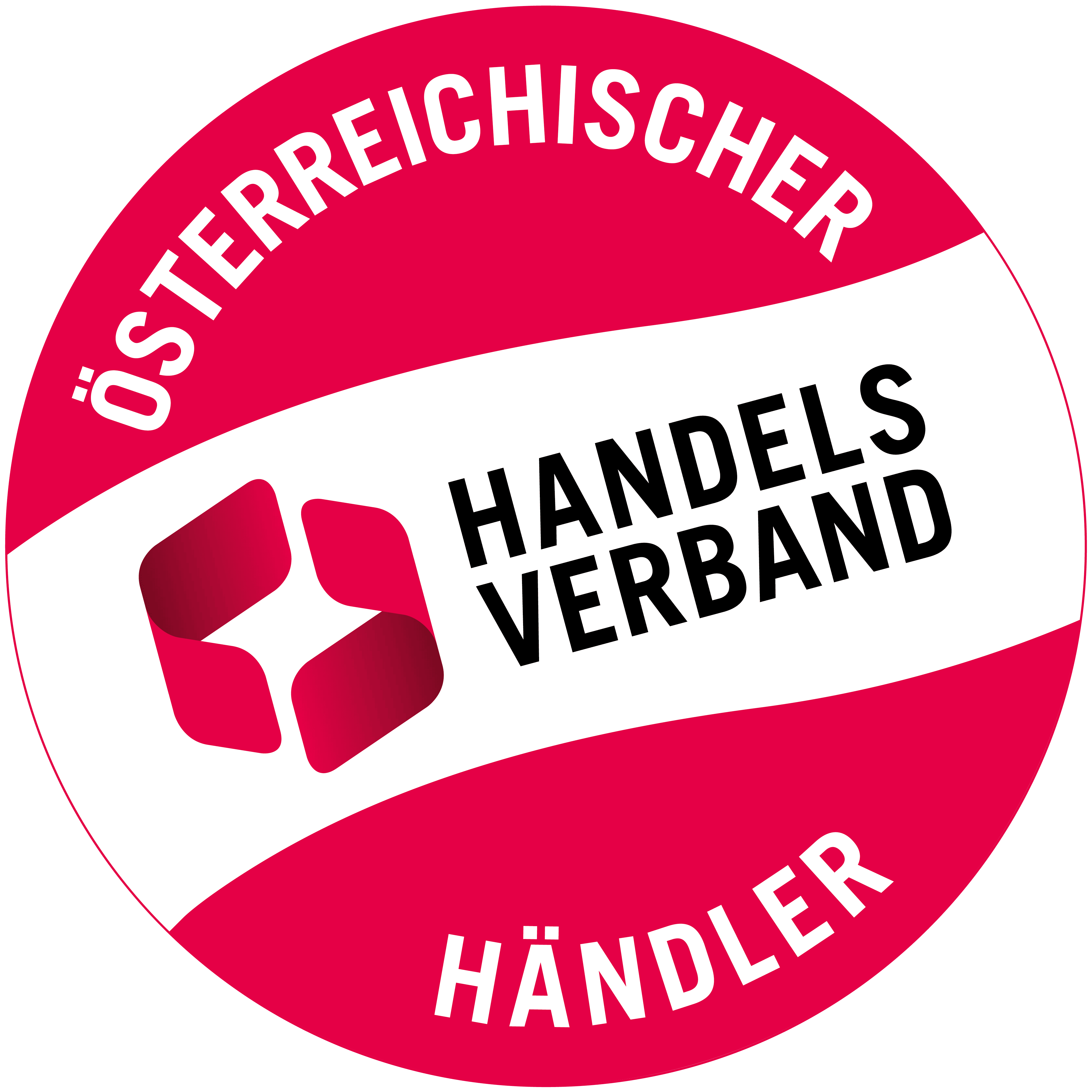 Zertifikat: Österreichischer Händler
